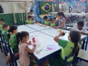 TH Ulm AIESEC Umweltschutz Kinder Brasilien Grundschulen Unterricht 