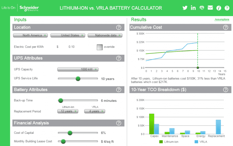 Planification d'un data center avec tradeoff tools