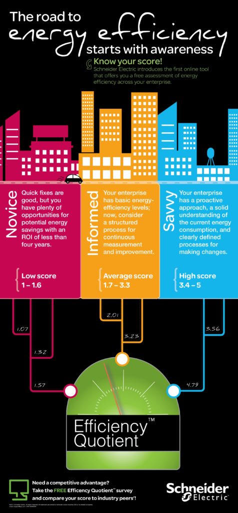 infographic meter idea_2