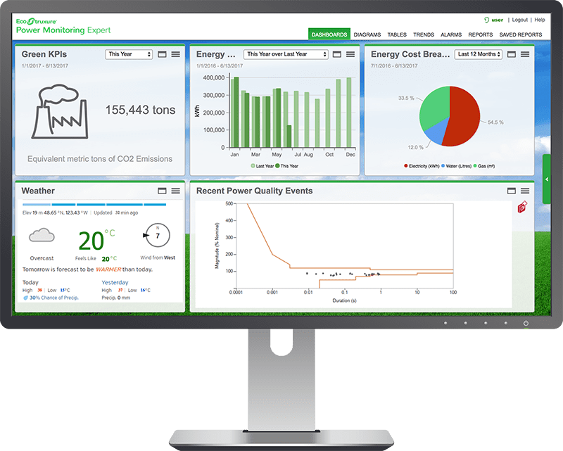 power management software for your facility