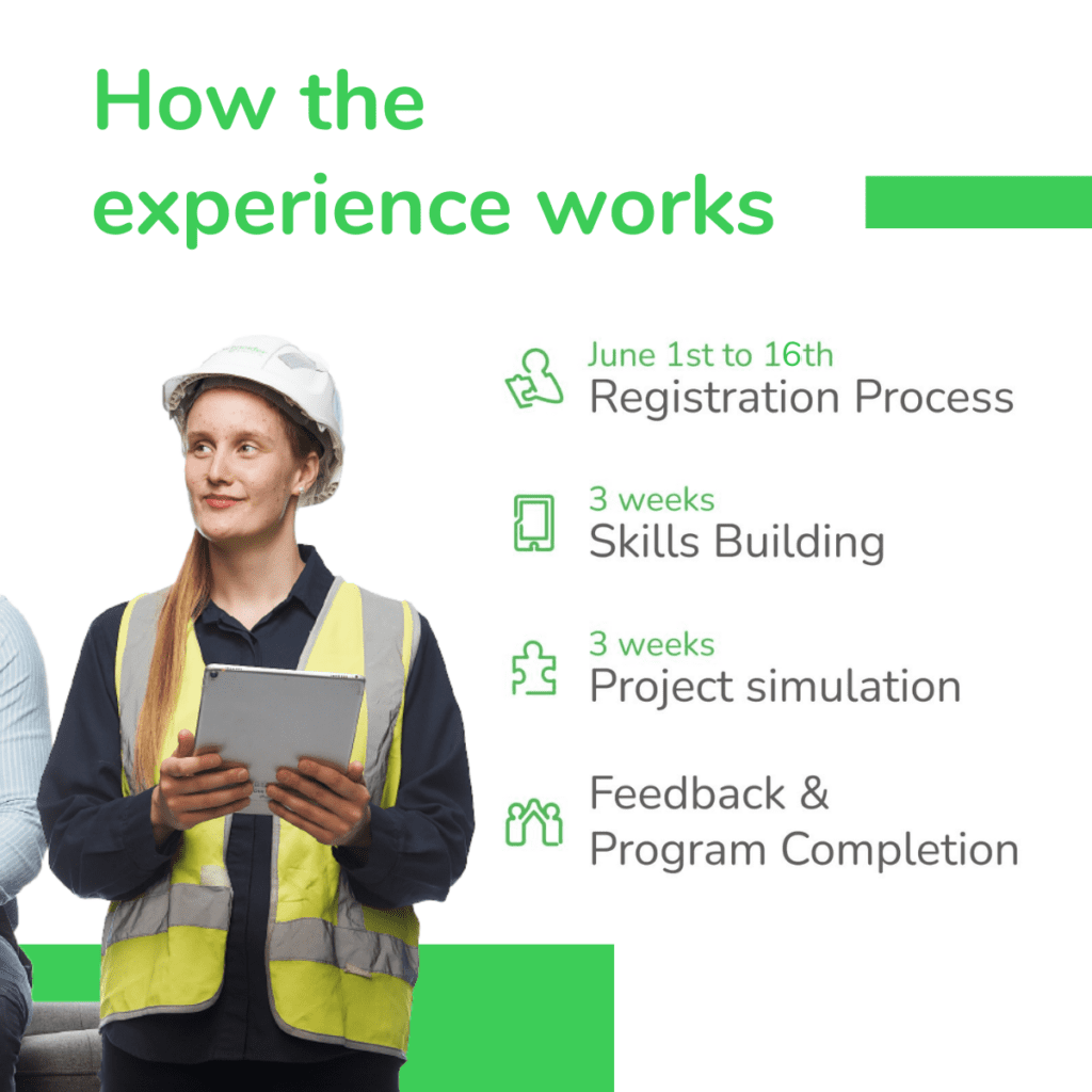 How the Schneider Electric Global Student Experience works