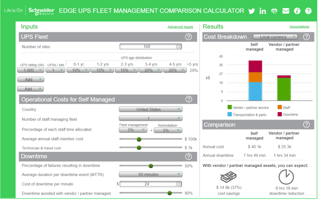 edge computing and critical IT tool