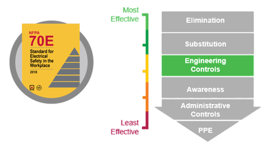 NFPA Standards for Electrical Safety