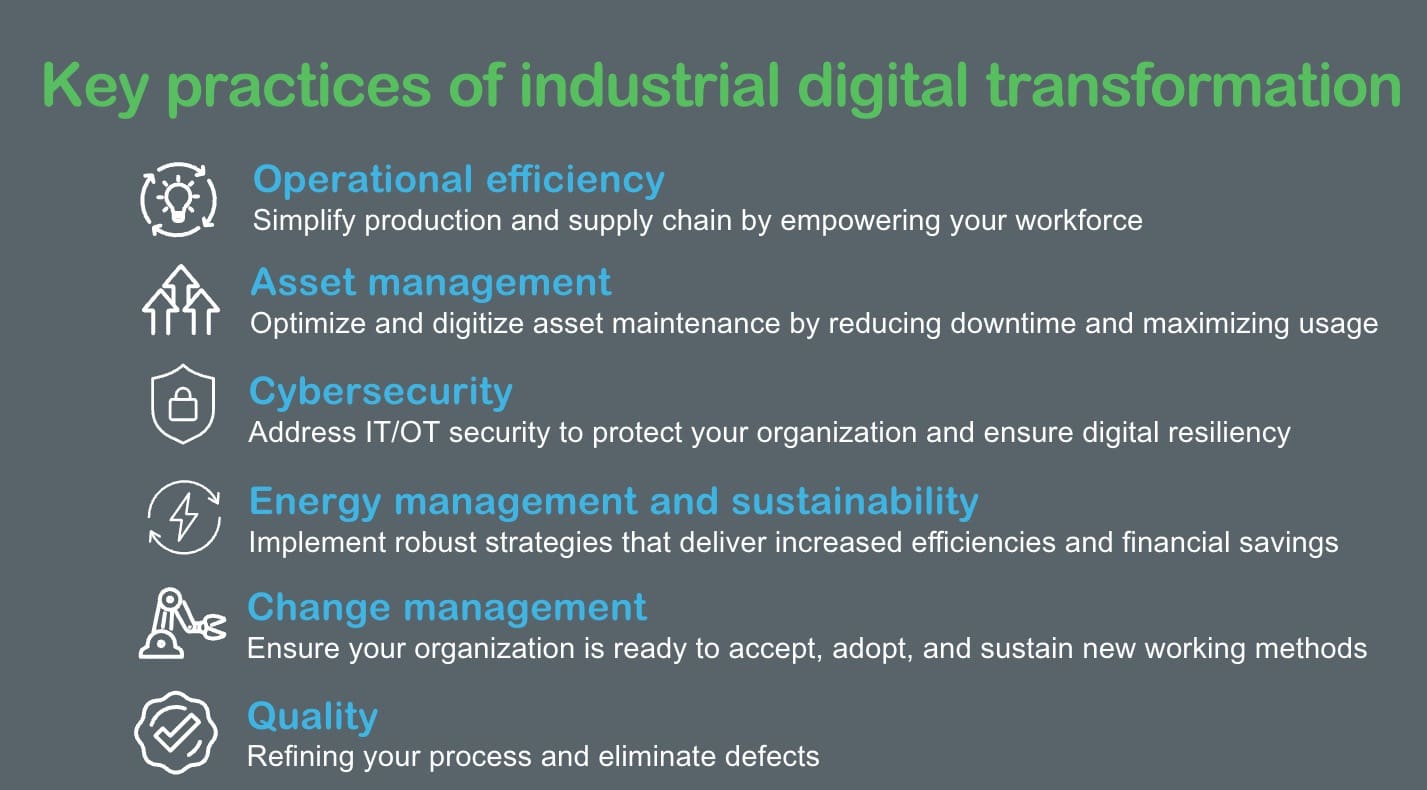 Best practices for industrial digital transformation