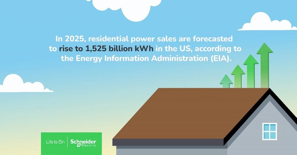 US power use to reach record highs in 2025 and 2026, EIA says - Reuters